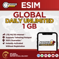 eSIM GLOBAL Daily Unlimited 1GB Data | eSIM Activated Instantly