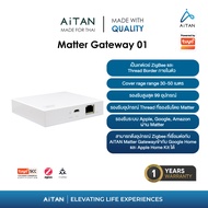 AiTAN X TUYA Matter Gateway 01