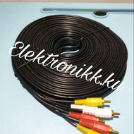 Handycam Audio & Video AV Cable sony HXR-MC2500, MC1500, HD1000, SD1000, PD170, PD177