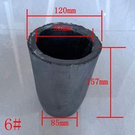 forsso | Metal Melting Small Melting Furnace