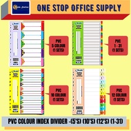 PVC COLOUR INDEX DIVIDER / 5'S / 10'S / 12'S / A-Z / INDEX DEVIDER / PEMBAHAGI INDEKS
