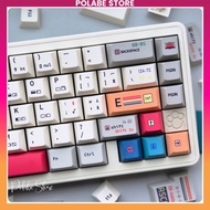 Keycap C64 R3 Front Cherry profile mechanical keyboard Polabe Store Keycap Retro Mintcaps classic