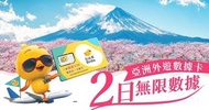 任何OK便利店即取即用  BIRDIE  TRAVEL SIM 自由鳥亞洲外遊數據卡 (2日無限數據．中日韓台泰等12地適用）澳門  中國 內地   臺灣 自由鳥遨遊Sim circlek 台灣 台中