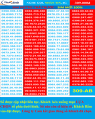 Sim Viettel trả trước đẹp 5G Tự Đăng Ký Chính chủ Qua My Viettel Tại Nhà.Làm esim Dễ Dàng sim có sẵn