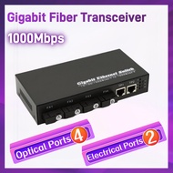 4G2E Fiber Media Converter Transceiver Switch Convert Single Mode Gigabit Ethernet switch