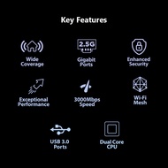 D-Link DPN-FX3060V AX3000 GPON WiFi 6 Router with 2.5GE Port VoIP Mesh Support β Unifi Compatible