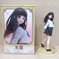 Taito Hyouka Coreful Eru Chitanda Figure