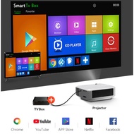 Mirval Y7 720P Mini LED Portable Projector  2800 Lumens Multi-media HDMI VGA USB TFcard Proyector Po