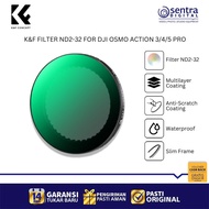 K&F Concept Filter ND DJI Osmo Action 3 Lens/4/5 Pro Variable ND2 to ND32 Anti Glare Waterproof X03