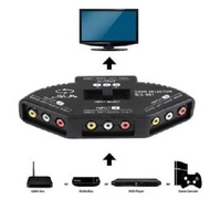 AV Selector switch 3 in 1out + Kabel Rca