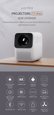 eusf Global Version Wanbo T2 MAX LCD 1080P Physical Resolution Mini Home Theater LED Projector Side 