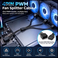 LUOLVUO PWM Fan Splitter Cable, 4Pin Universal PC Fan Extension Cable, Practical Multi-fan Y Splitte