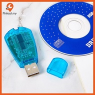 Pinkcat 1Pc New SIM Card Reader USB Card Reader Simcard Writer Copy Cloner Baup GSM CDMA WCDMA Cellp