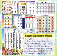 Abakada Learning chart Laminated waterproof - Space saver