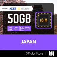 【日本 Japan eSIM】【🔥5G】【50GB】【Softbank / KDDI】 Travel eSIM for Japan 日本 にほん eSim Japan Japan eSIM sim c