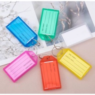 Flip Cover Keychain Tags Organizer with Writable Notes – Easy Classifying, Neat Organizing