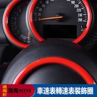 Mini countryman/cooper F54 F55 F56 F60 Modified Accessories Dashboard Speedometer Tachometer Decorat