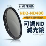 Straw Strawth Eye ND Filter 40.5/43/46/49mm Adjustable Ultra-Thin ND2-ND400 [Jiusiwu 3C Hall]
