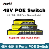 POE Switch 4/8/16Port Ethernet Network Switch 10/100Mbps IEEE 802.3 af/at