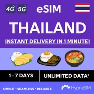 Thailand eSIM 1 to 7 Days Unlimited Data - INSTANT DELIVERY via Email