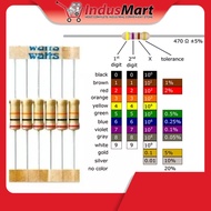 INDUSMART 110R 1/4W Resistors 5%