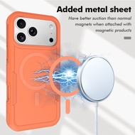 Suitable for Apple 17Promax Sailing All-Inclusive Two-In-One Magnetic Phone Case Side Anti-Slip Oran