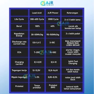 Original LiFePo4 GTZ8V GOLD XMAX R25 12V 12AH BMS CCA 220A Lithium Battery