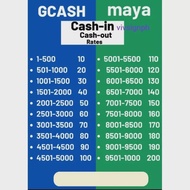 2n1 GCASH & Maya Tarpuline 18x24 sukat