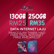 🔥 BeOne Prepaid 5G Murah | Kekal Nombor | Percuma RM5 6 Bulan | Internet Laju & Jimat 🔥