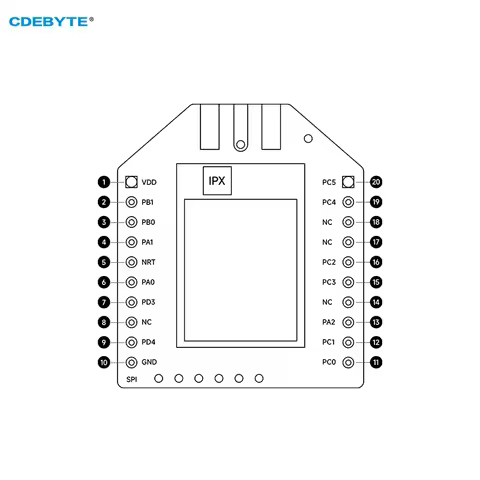 Zigbee 3.0 Wireless Module Test Board CDEBYTE E180-2G4Z20SX-TB Test Kit With Antenna 20dBm Low Power