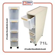 MODECO Slim Rolling Household Cabinet Space Saver Funiture Organisation Furniture - 3 or 4 Tier 18cm x 46cm x 64cm / 47cmDx18cmWx84.5cmH