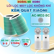 Lõi lọc không khí Xiaomi Mijia AC-MD2-SC Lõi lọc máy lọc không khí kèm quạt Xiaomi Mijia AC-MD2-SC -