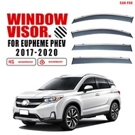 Suitable for Mitsubishi Eupheme PHEV Window visor Qizhi PHEV Window Rainproof Rainproof Sunshade