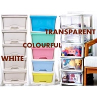 5 Tier Plastic Drawer / Transparent Drawer / Cabinet / Storage Cabinet / Cloth Cabinet / Laci