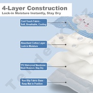 Diaper Changing Mat, Baby Changing Mat, Changing Pad, Portable Changing Mat, Waterproof Changing Mat