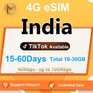 eSIM India 15-60 Days | 10GB-30GB&Unlimited Data | Instant Delivery | Local India SIM Card