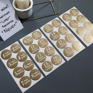 1 to 32 years old digital birthday sticker years old efsffqq3.my20250906