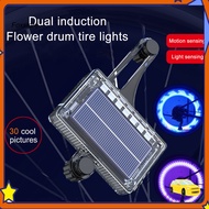 [Fx] Polycrystalline silicon solar charging panel high photoelectric conversion rate can automatical