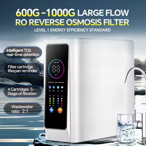 High Flow 1000G RO Water Purifier Filter Cartridge 2-Year Set
