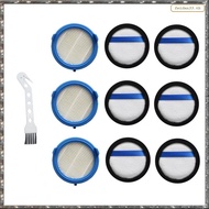 [L W H Y] For  8000 900 Series Vacuum Cleaner ASKW4 ESKW4 FX8 AZE156 Premium PreMotor Filters