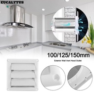 EUCALYTUSS Grille Covers, Exhaust Outlet Air System  Cover Screen Air Dryer Vent Cover, Louver Vent 