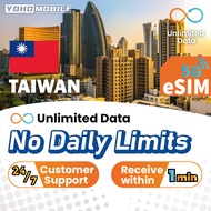 [Yoho] Taiwan eSIM Unlimited Data with 5G 1-10 Days Yoho Mobile Official Store