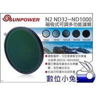 數位小兔【SUNPOWER 磁吸式 N2 可調多功能濾鏡 ND32~ND1000】可調式濾鏡 減光鏡 ND鏡 公司貨