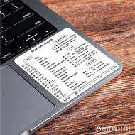 TOMBOL Mac Keyboard Button Combination Sticker - Mac Keyboard Shortcut Sticker