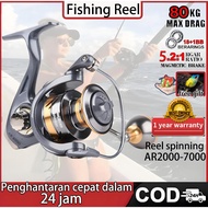 Shimano Reel Spinning Murah Full Metal Fishing 13fishing Reel Alat Pancing Abu Garcia Reel saltwater