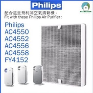 Philips 飛利浦 AC4550 AC4552 AC4556 AC4558 (FY4152) 空氣清新機 備用過濾器套件 代用 替換用 替換濾芯 代用濾網