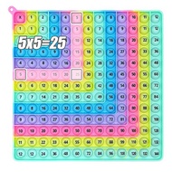 Multiplication Practice Board Game - 12x12 Times Table Educational Toy