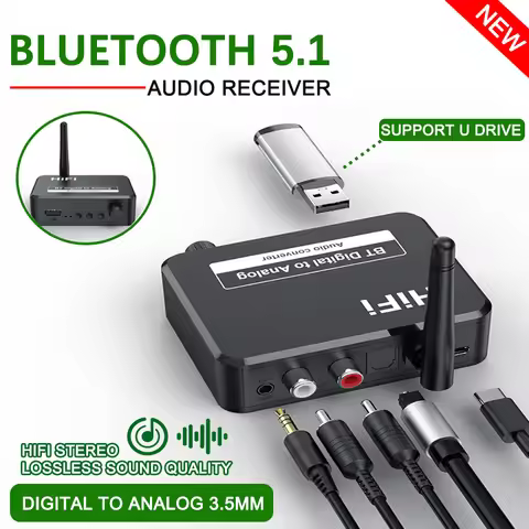 Digital to Analog Audio DAC Converter Adapter Digital SPDIF Optical Toslink to 3.5mm 3.5 AUX Jack RC