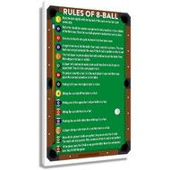 8 Ball Pool Billiards Rules Posters & Prints, Modern Canvas Wall Art for Living Room, Office, Kitche