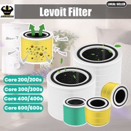 Replacement Compatible with for Levoit Core Mini 200S/300S/400S/600S Air Purifier levoit Filter Air 